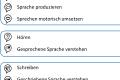 Öffnen KONTakt: Kennzeichen kommunikativer Beeinträchtigungen
